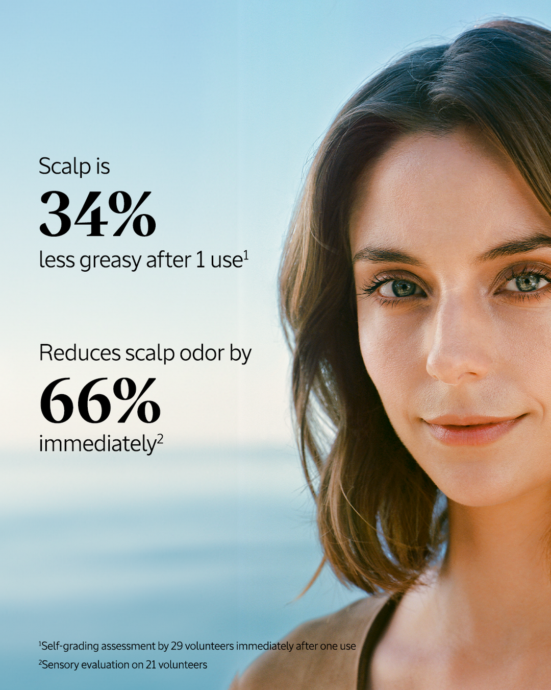 Purifying Freshness Dry Shampoo Mist - Image 3